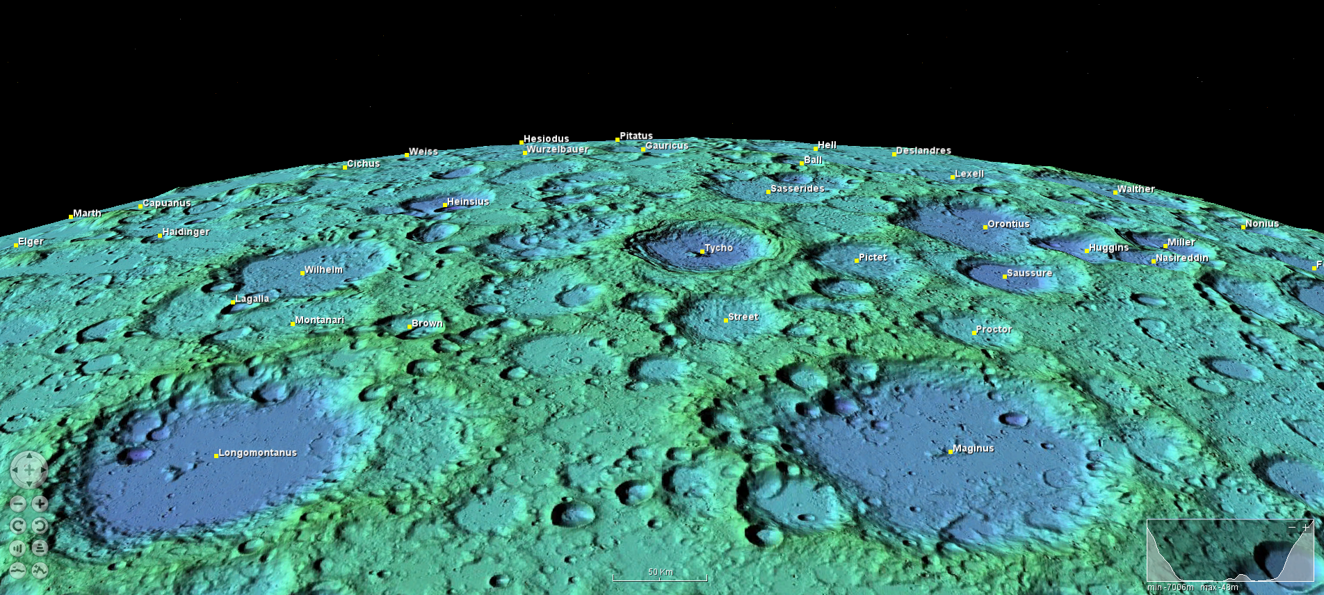 Southern Craters