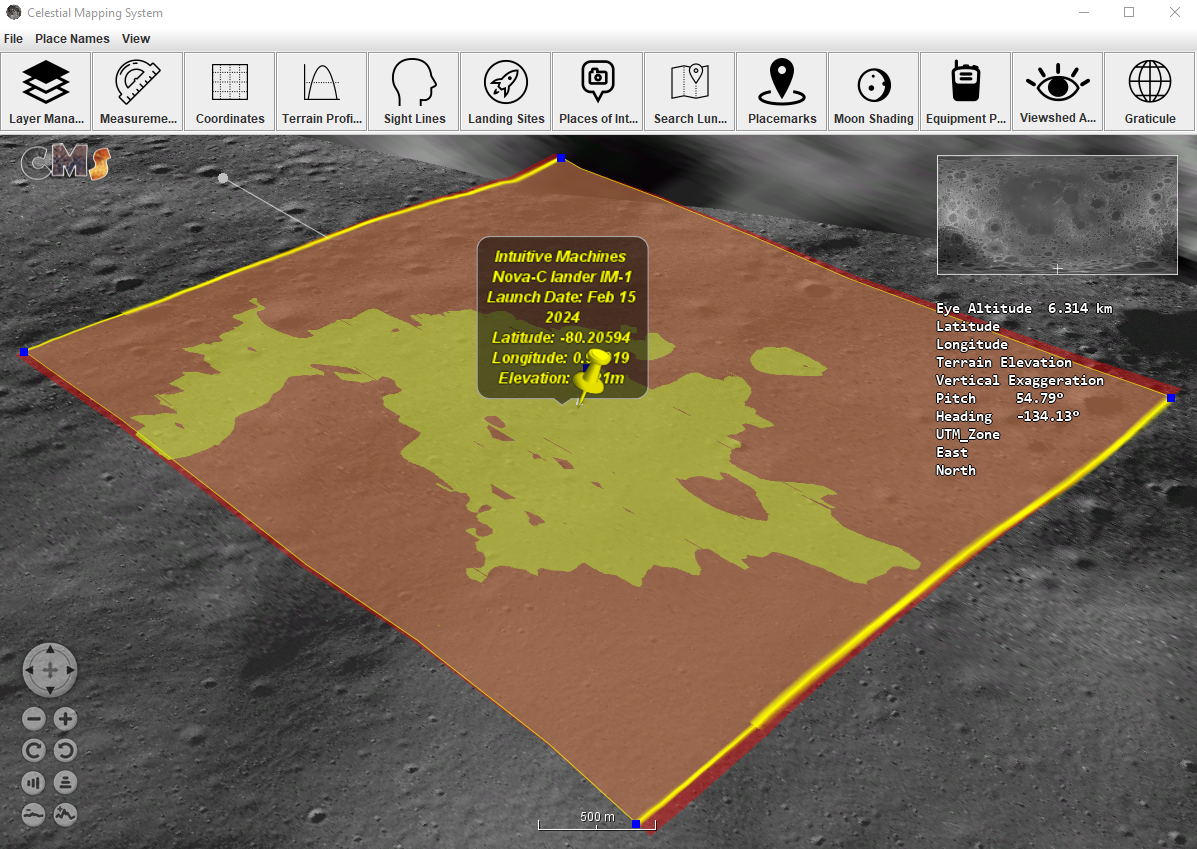 Viewshed Analysis