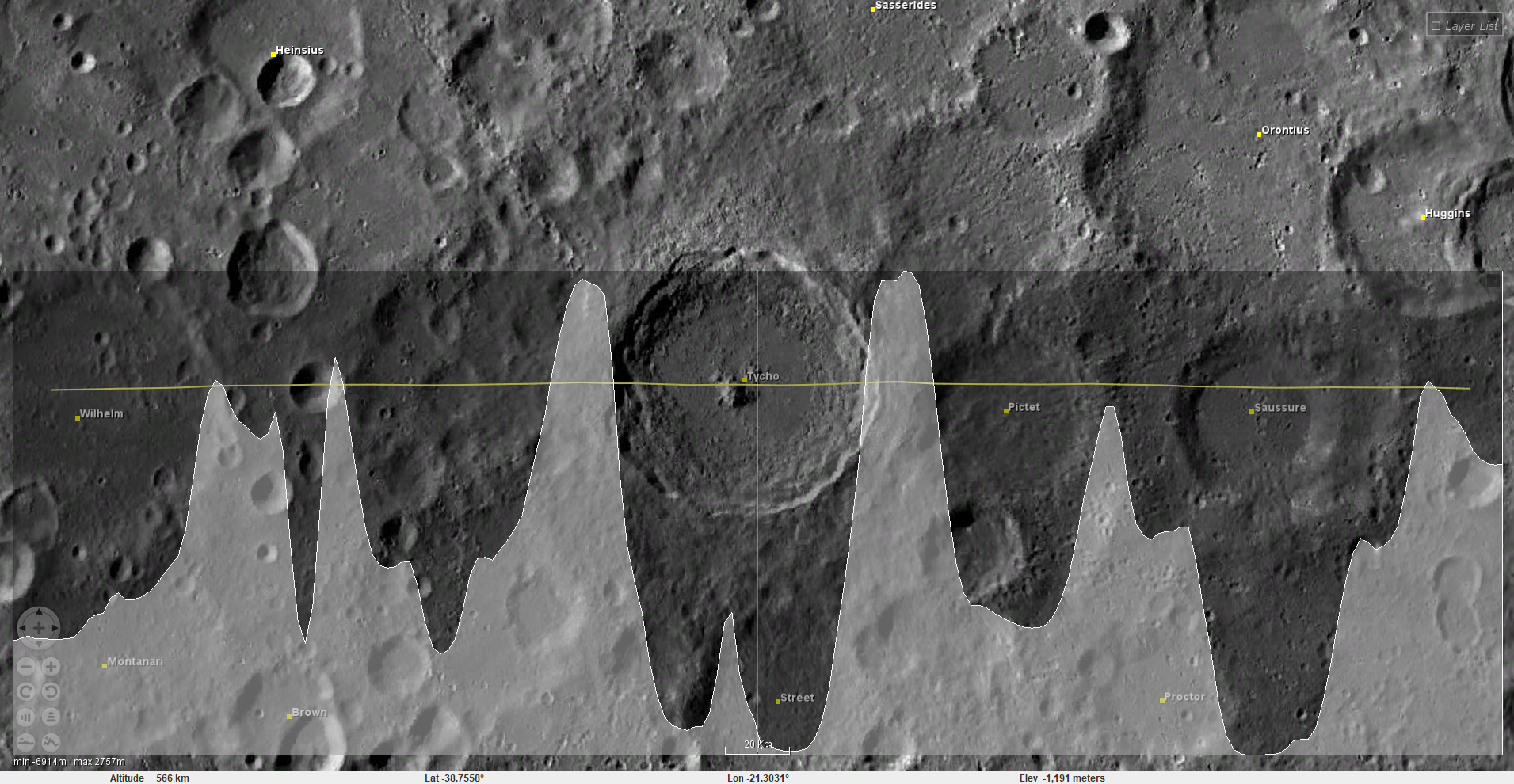 Terrain Profiler